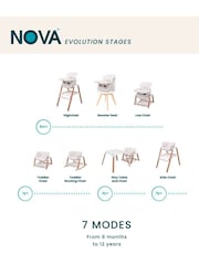 Tutti Bambini Scandinavian Walnut and Ecru Nova Highchair - Image 6 of 6