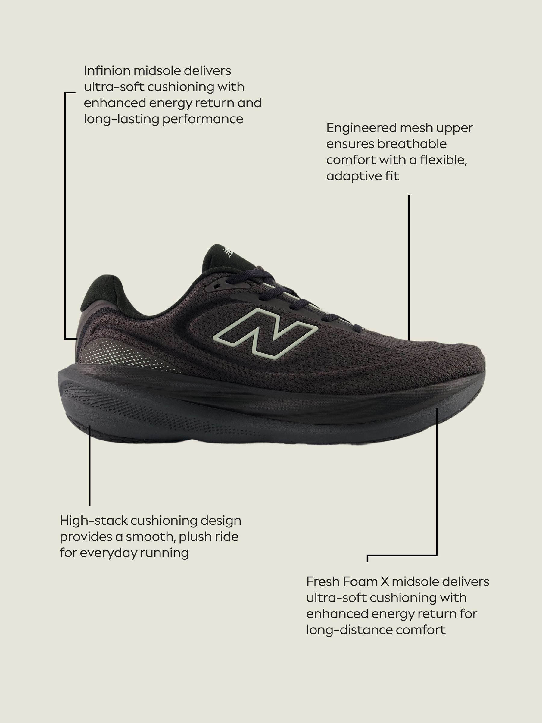 Buy Чорний - New Balance 1080 V15 бігові кросівки з сайту Next Ukraine