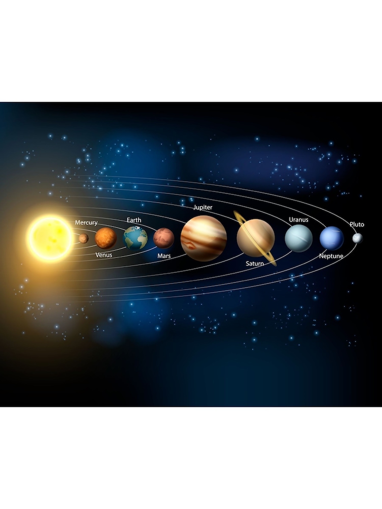 Origin Murals Multi Planets Matte Non Woven A3 Mural Sample - Image 2 of 2 Origin Murals Multi Planets Matte Non Woven A3 Mural Sample - Image 2 of 2