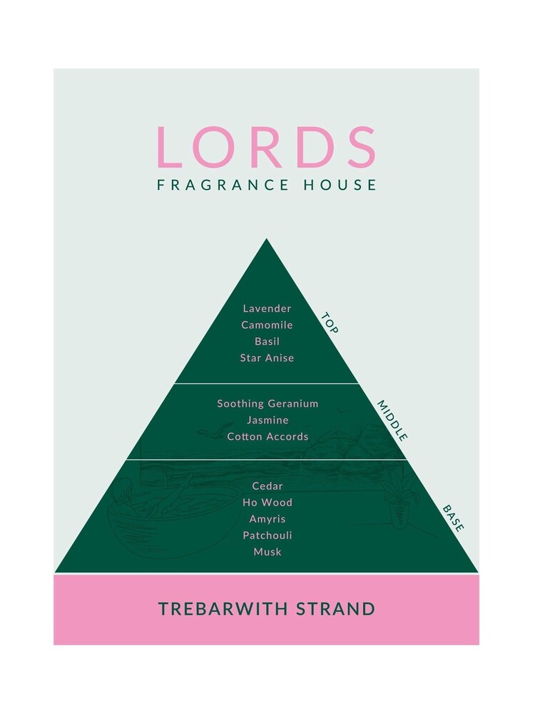 Lords Fragrance House Green Trebarwith Strand 3 Wick Candle in 650g - Image 4 of 4