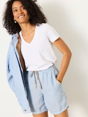 כחול  - FATFACE מכנסיים קצרים בדוגמת זיגזג - תמונה 4 מתוך 7