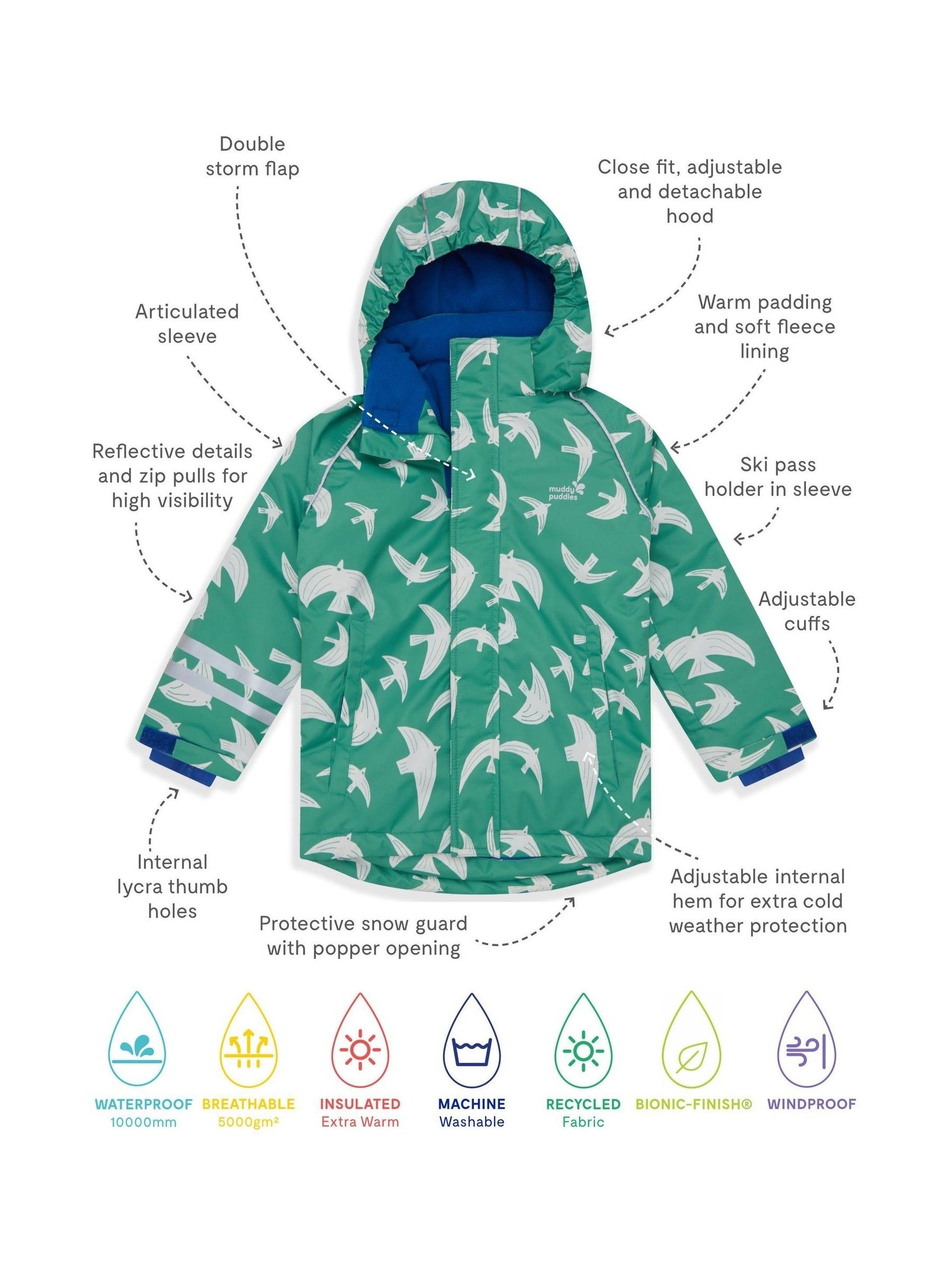 Buy Muddy Puddles Green Waterproof Kids Ski Jacket from Next USA
