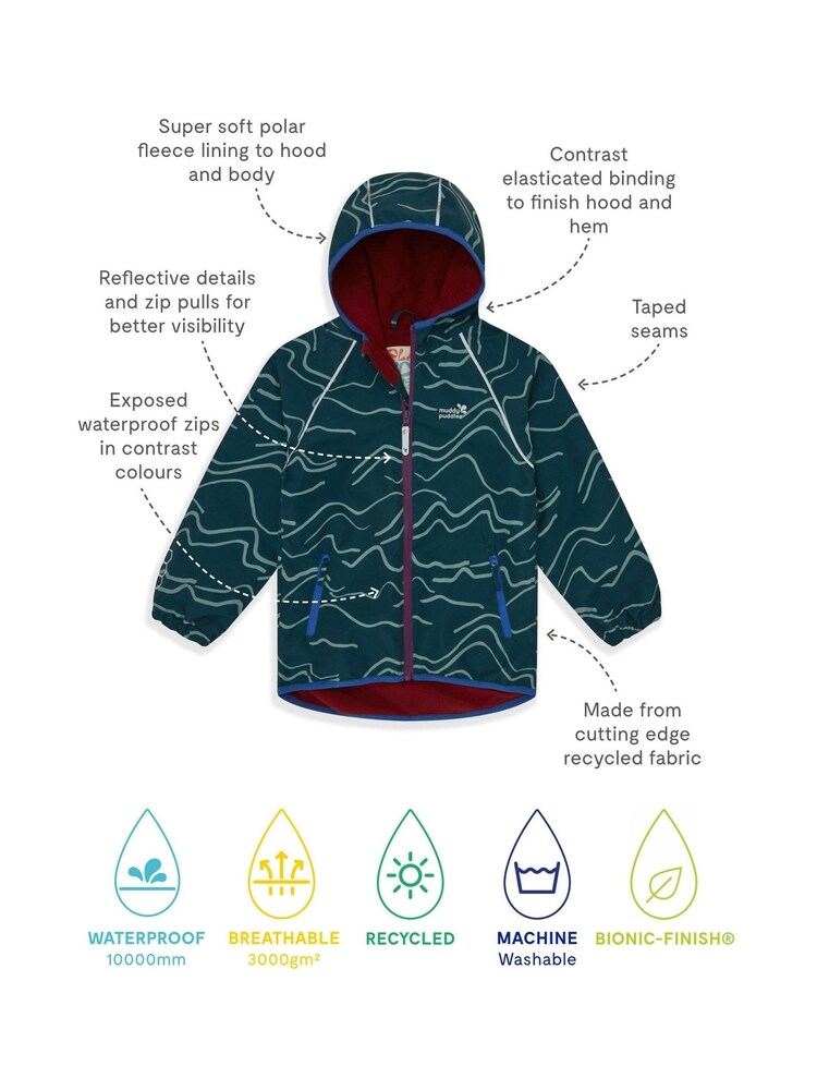 Muddy Puddles Green Waterproof EcoSplash Jacket - Image 7 of 7