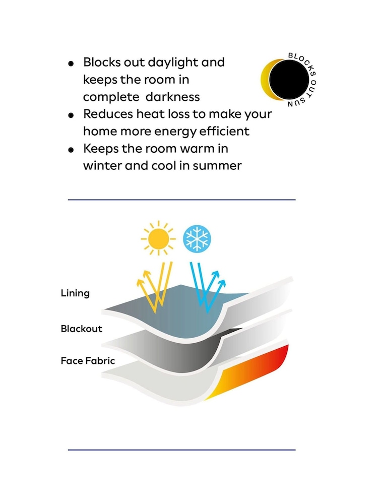 Black/Light Natural Ready Made Blackout Thermal Scalloped Trim Cotton Roman Blinds - Image 7 of 7