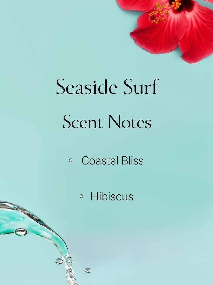 Victoria's Secret Seaside Surf Body Lotion - Image 5 of 5