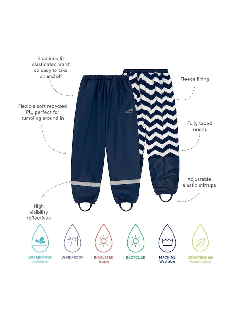 Muddy Puddles Blue Waterproof Insulated Puddleflex Trousers - Image 3 of 3