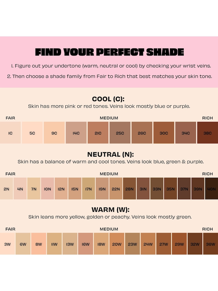 Benefit The Porefessional Smoothing and Blurring Foundation 30ml - Image 6 of 6