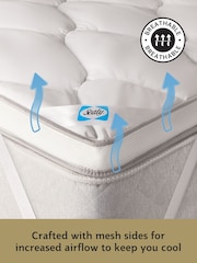 Sealy White Airflow Breathable Mattress Topper - Image 2 of 9