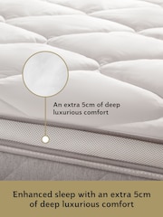 Sealy White Airflow Breathable Mattress Topper - Image 4 of 9
