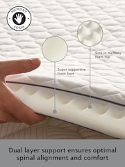 Sealy White Side Sleeper Memory Foam Mattress Topper - Image 4 of 10