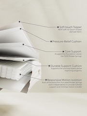 The Ortho 1000 Pocket Sprung Firm Orthopedic Mattress - Image 3 of 6
