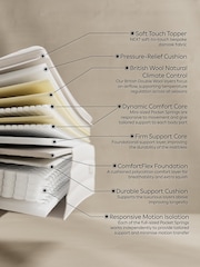 N. Premium 5400 Pocket Sprung Medium Hand Tufted Mattress - Image 4 of 8