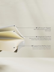 The Forever Comfort Firm Memory Foam Mattress - Image 5 of 7