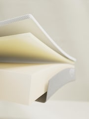 The Forever Comfort Firm Memory Foam Mattress - Image 6 of 7