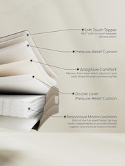 Sumptuous 1500 Pocket Sprung Medium Hybrid Mattress - Image 5 of 7