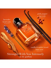 Armani Beauty Stronger With You Intensely 50ml Gift Set - Image 3 of 5