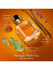 Armani Beauty Stronger With You Eau de Toilette 100ml Gift Set - Image 3 of 4