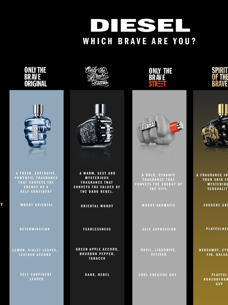 Diesel Only The Brave Eau de Toilette 125ml - Image 5 of 5