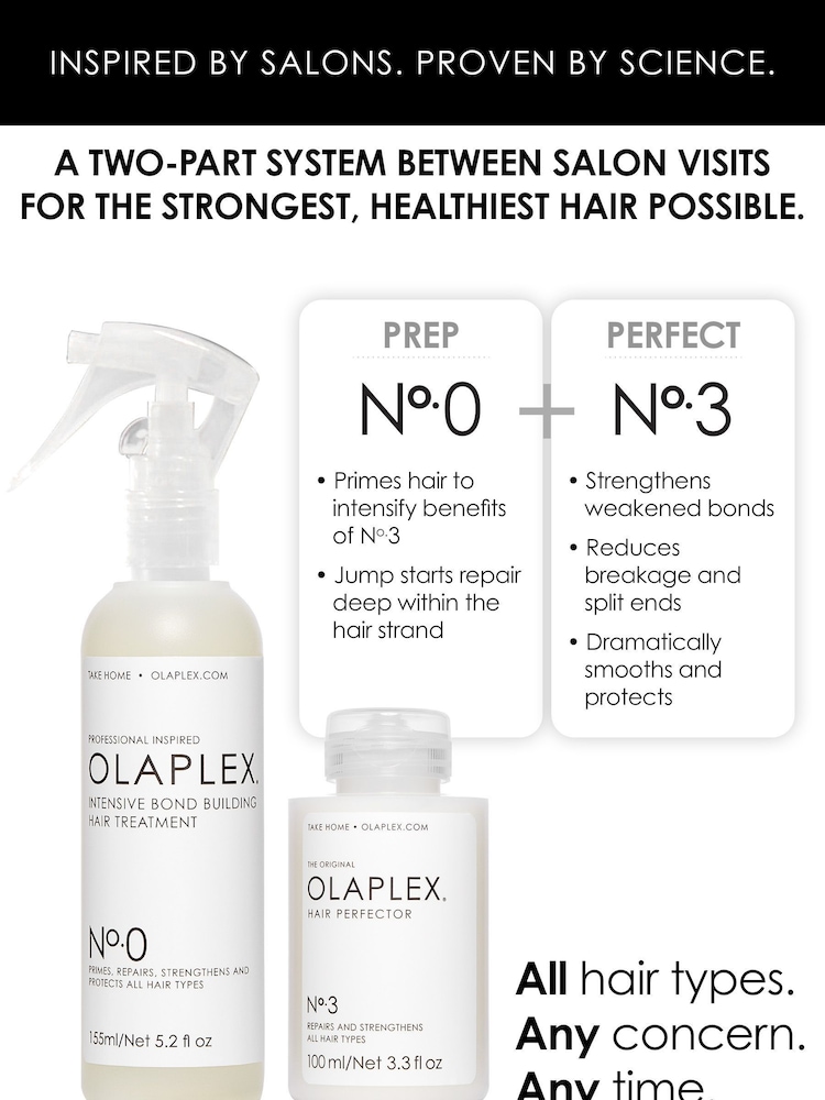 Olaplex No. 0 Intensive Bond Building Hair Treatment 150ml - Image 4 of 4