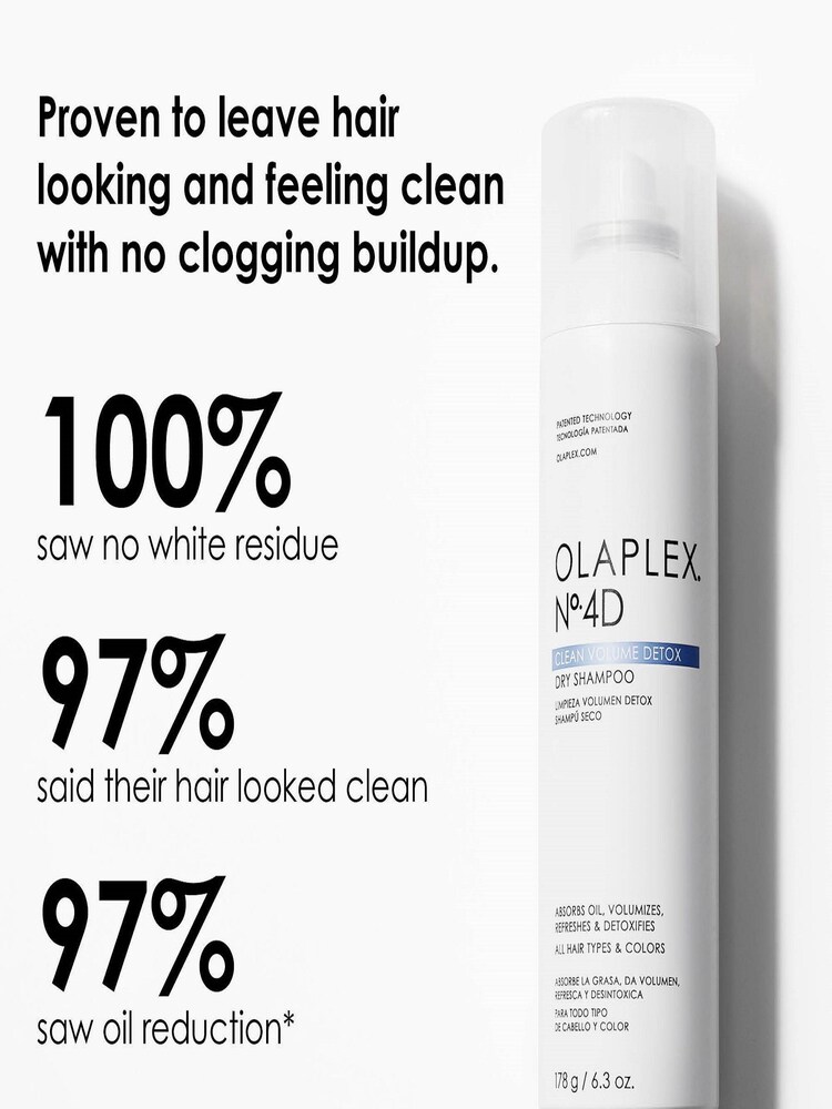 Olaplex No.4D Clean Volume Detox Dry Shampoo 250ml - Image 6 of 6