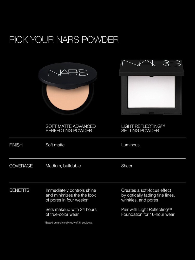 NARS Soft Matte Powder - Image 5 of 5
