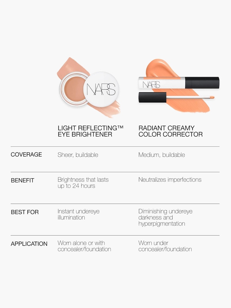 NARS Light Reflecting Eye Brightener - Image 9 of 9
