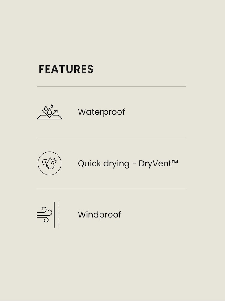 The North Face Grey Antora Waterproof Jacket - Image 4 of 5