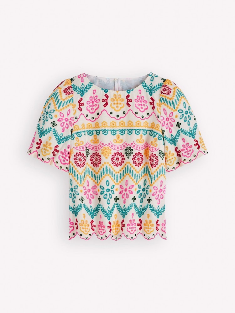 Boden Blue Linen Puff Sleeve Top - Image 5 of 5 Boden Blue Linen Puff Sleeve Top - Image 5 of 5