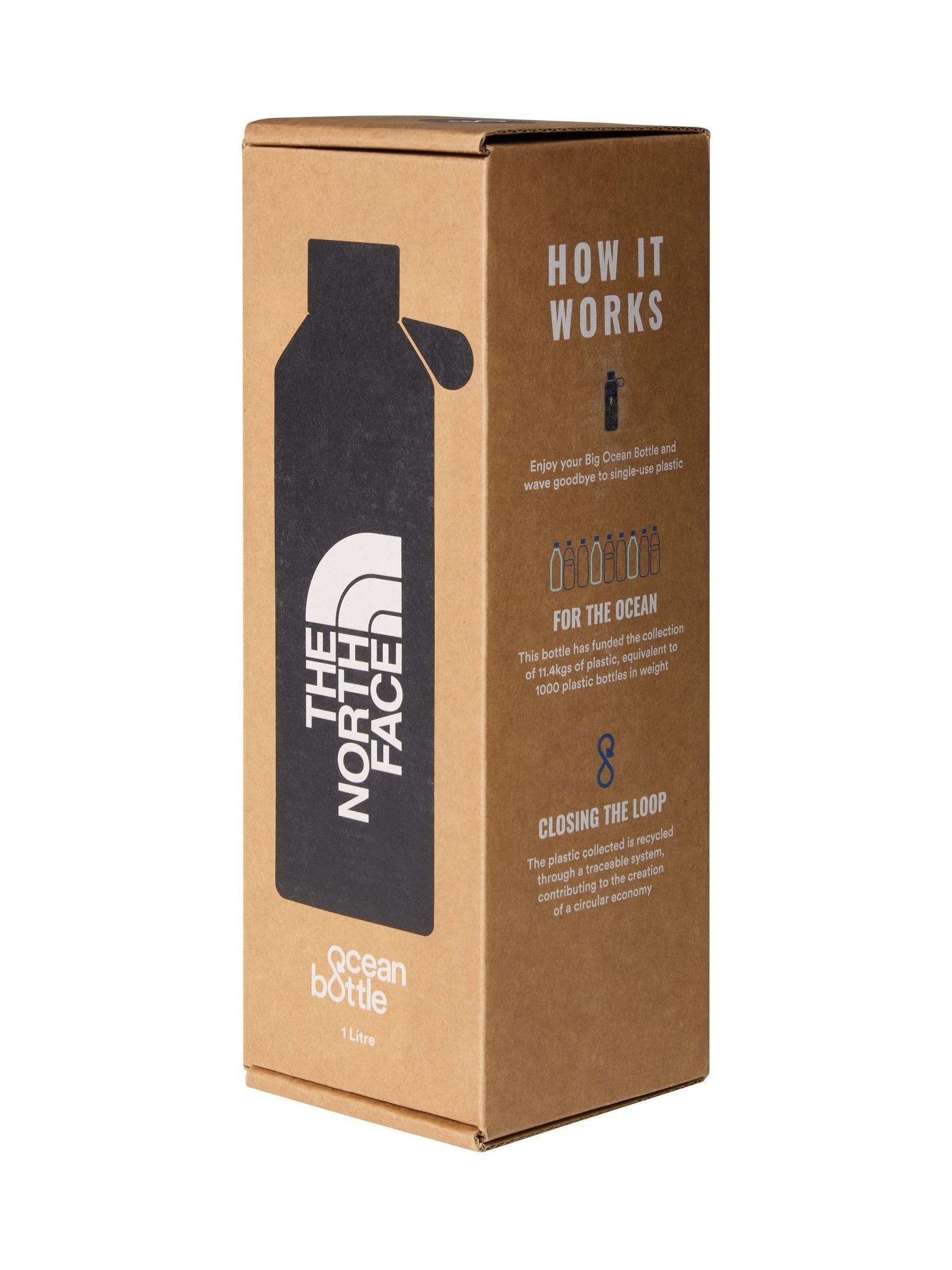 North face bottle top