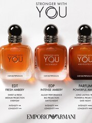 Armani Beauty Stronger With You Eau De Parfum Intensely Pour Homme 100ml - Image 4 of 6