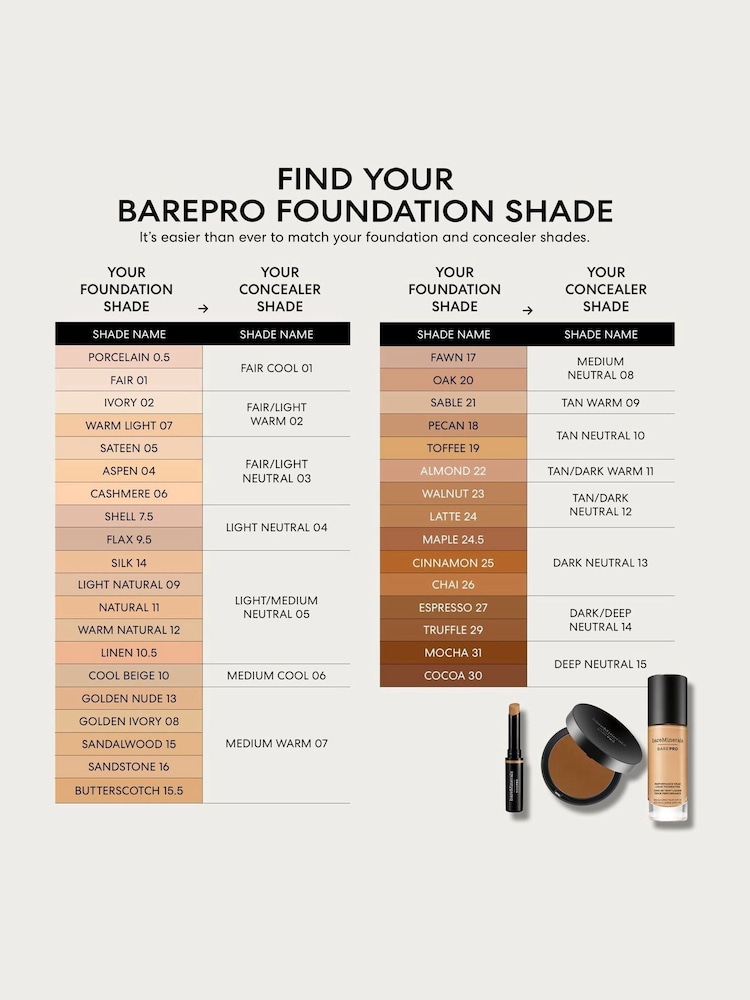 bareMinerals BAREPRO Performance Wear Liquid foundation SPF 20 - Image 5 of 5
