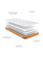 Jay-Be Toddler Foam Free Sprung Mattress - Image 3 of 6