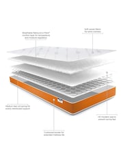 Jay-Be Simply Kids Foam Free Sprung Mattress - Image 4 of 4