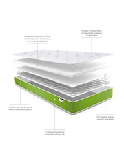 Jay-Be Simply Kids Anti-Allergy Foam Free Sprung Mattress - Image 3 of 6