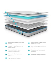Jay-Be Benchmark Blue S3 Memory Friendly Mattress - Image 3 of 6