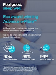 Jay-Be Benchmark Blue S3 Memory Friendly Mattress - Image 4 of 6