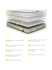 Jay-Be Benchmark Yellow S5 Hybrid Mattress - Image 3 of 6