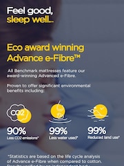 Jay-Be Benchmark Yellow S5 Hybrid Mattress - Image 4 of 6