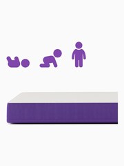 Snuz SnuzSurface Pro Cot Bed Mattress - Image 3 of 6
