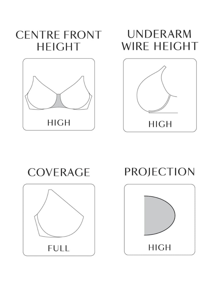 Panache Sculptresse Estel Full Cup Bra - Image 5 of 5