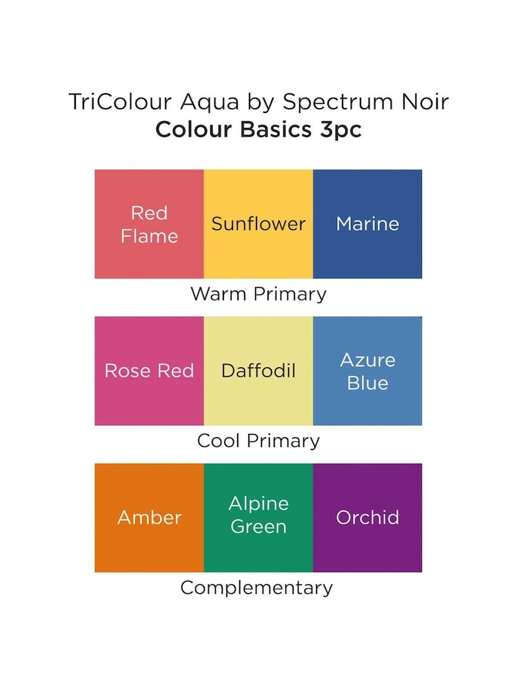 Spectrum Noir Set of 3 Yellow Tri-Colour Basics Water Based Blendable Marker Pens - Image 4 of 4