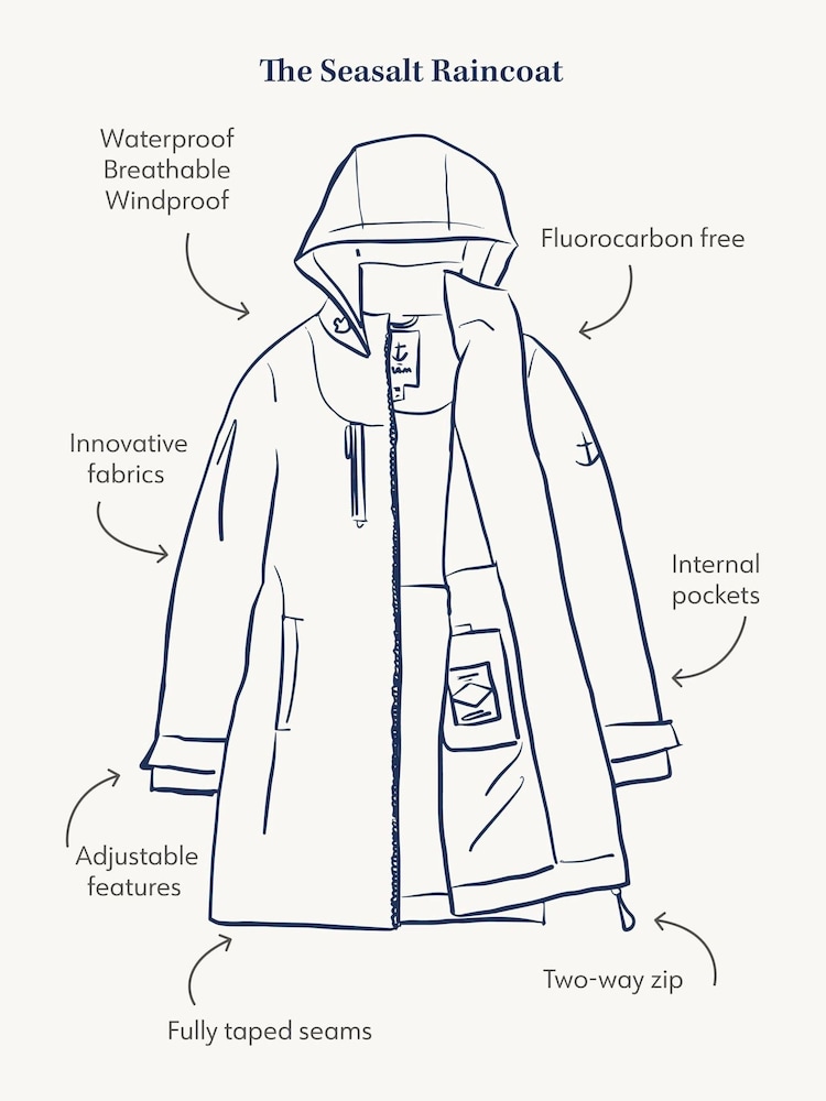 Seasalt Cornwall Green 100% Cotton Tidesman Coat - Image 6 of 6