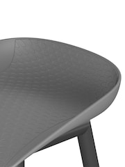 Novogratz Grey Riley Indoor and Outdoor Garden Bar Stools - Image 4 of 4
