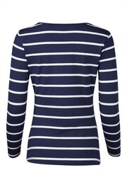 Frugi Maternity Organic Navy Blue Stripe Long Sleeve Top - Image 4 of 6