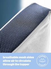 Silentnight White Wellbeing Cool Touch Mattress Topper - Image 4 of 11