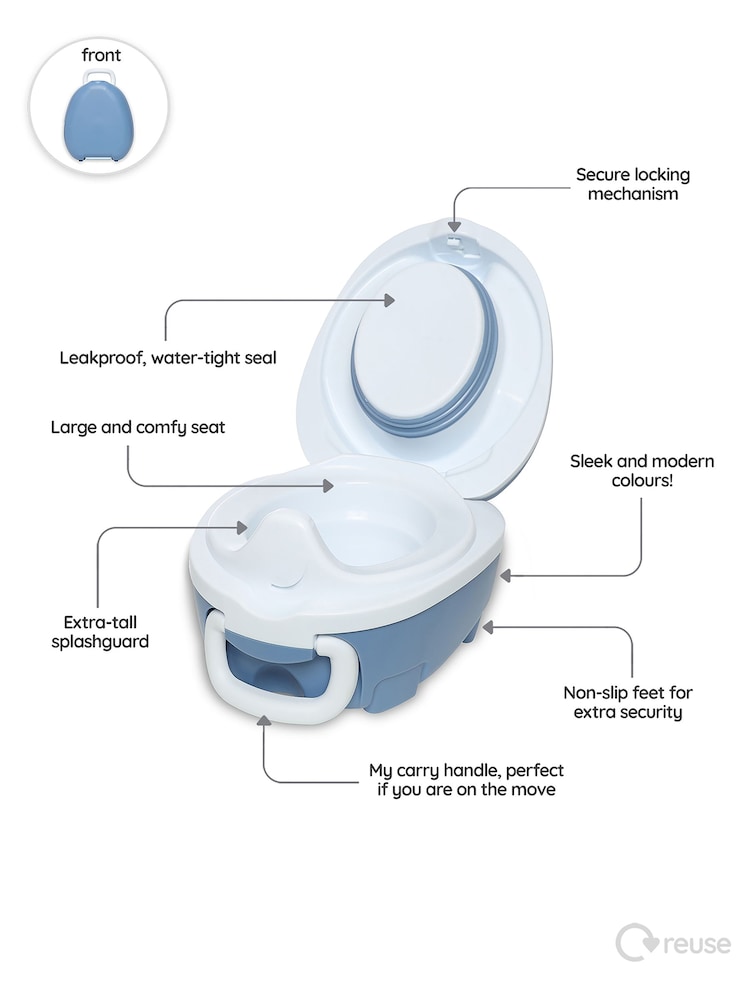 My Carry Potty Ocean Blue Travel Potty - Image 4 of 4