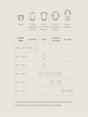 Neutral 2.5 Tog Baby 100% Cotton Sleep Bag - Image 4 of 11
