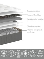 1400 Pocket Sprung Breathable Latex Opulent Medium Mattress with Pillow Top - Image 3 of 4