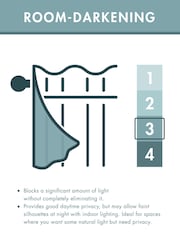 Catherine Lansfield Teal Ombre Texture Lined Eyelet Curtains - Image 4 of 5