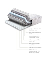Sleepeezee Cooluxe 2000 Staycool™ White Mattress - Image 3 of 6